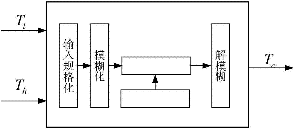 爱游戏体育App下载
